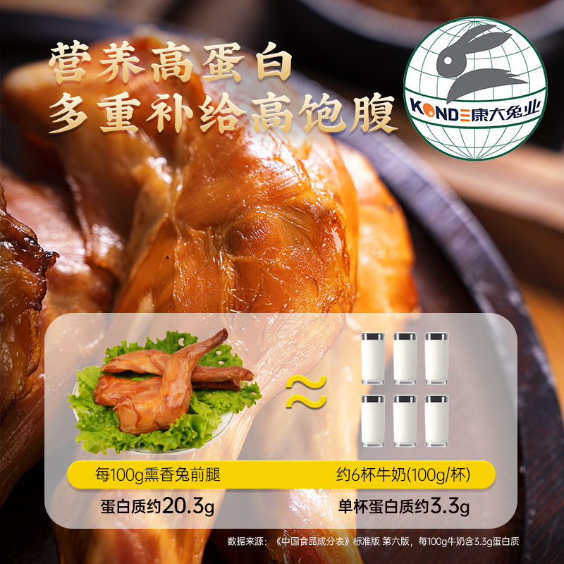 康大熏香兔前腿63克出口级原料兔麻辣即食五香兔腿健身休闲