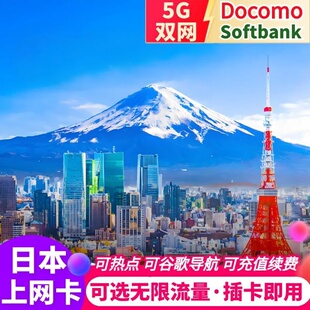 日本电话卡5G上网卡可选无限流量手机卡4/5/6/7/8/10天东京旅游
