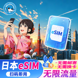 【eSIM】日本电话卡5G/4G高速流量上网卡3-15天东京大阪旅游卡