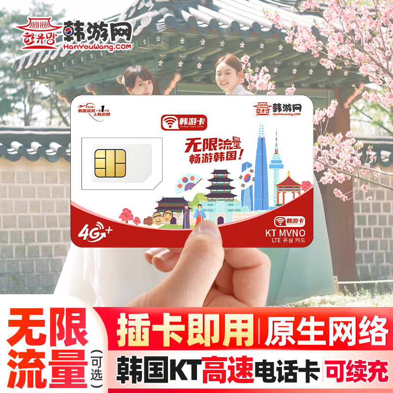 韩国电话卡手机上网卡3/4/5/7天首尔济州岛旅游无限高速流量sim卡