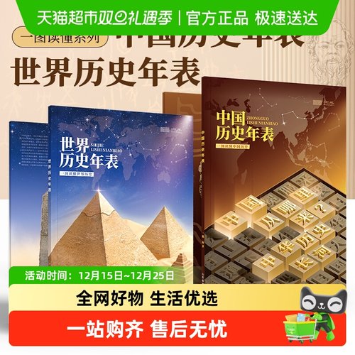 中国世界历史年表学生历史知识