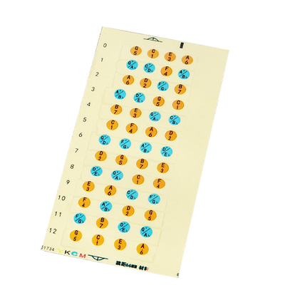 尤克里里贴纸 吉他指板贴膜简谱音阶数字字母初学者入门民谣 配件