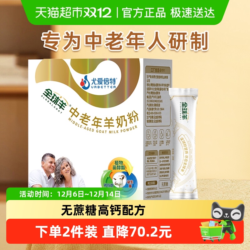 Ȱ̷ɽ̷˳Ůʿ߸̷ 66.9Ԫ