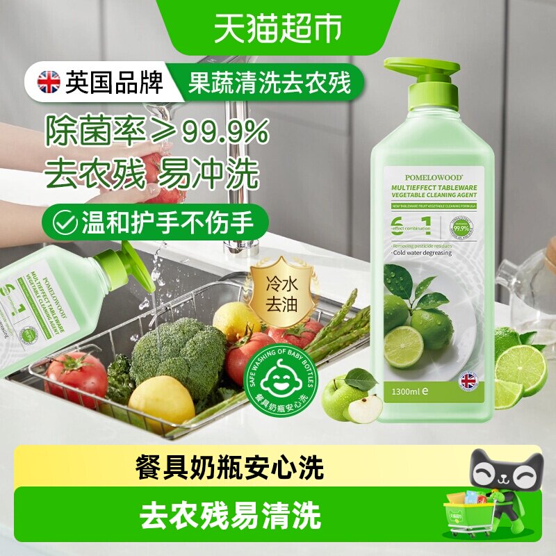商品图