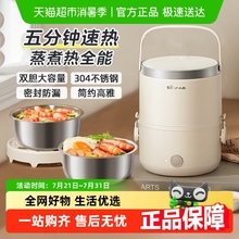 小熊加热饭盒电热保温可插电自带蒸米饭自热饭菜神器上班族烹饪机