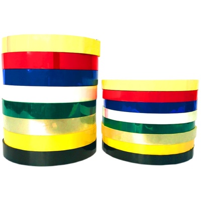 光辉红黄蓝物品4d厨房定位标识