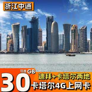 卡塔尔电话卡多哈旅游出差10/30GB阿联酋迪拜上网手机卡仅限安卓