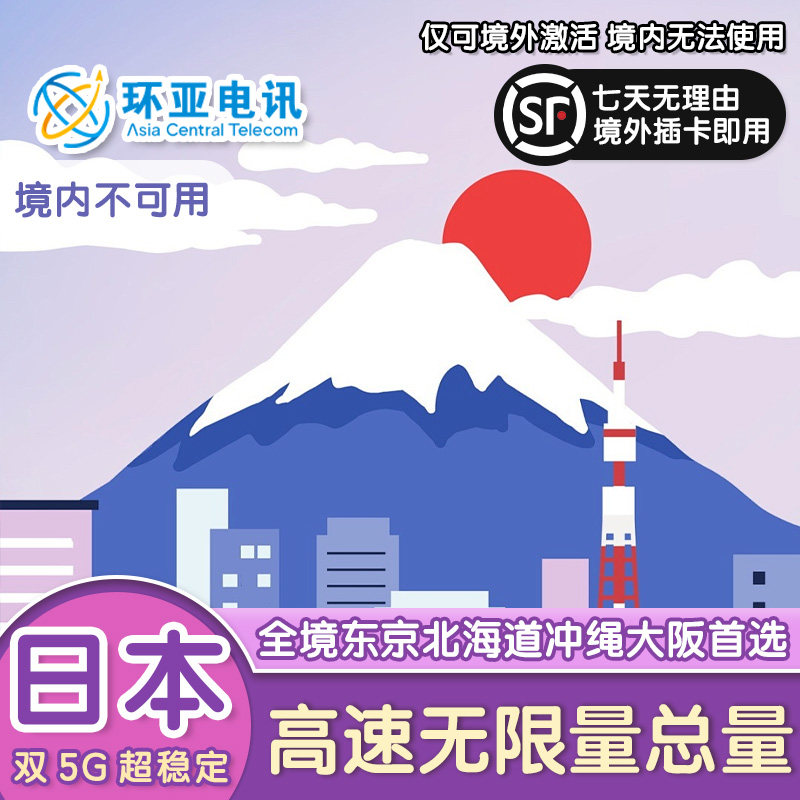 日本境外电话卡SoftBank/KDDI双5G无限量东京大阪冲绳