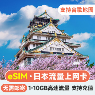 eSIM日本电话卡 kddi流量手机4G上网卡7/8/10天套餐北海道东京