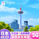 日本5G电话卡softbank原生资源手机上网卡境外sim流量卡大阪旅游