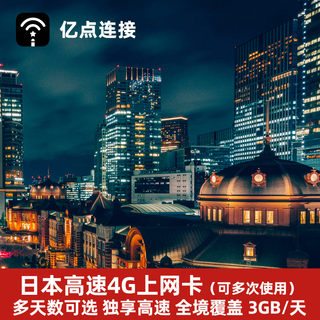 亿点日本电话卡4G高速可选2G无限流量5/6/7/8/30天上网卡东京大阪