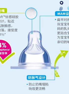 美国MAM宽口奶嘴 超软防胀气 母乳实感婴儿宝宝奶瓶替换奶嘴