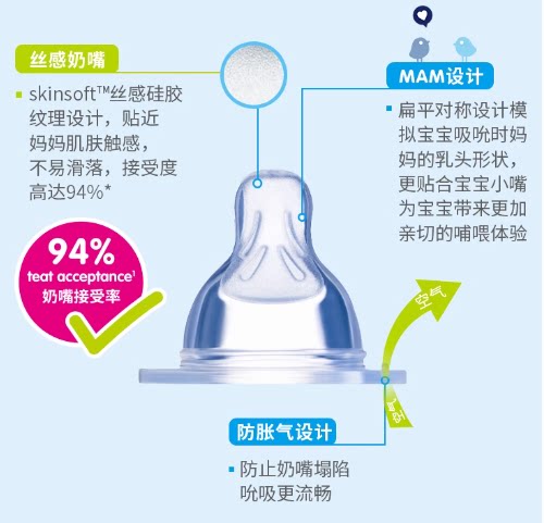 美国MAM宽口奶嘴 超软防胀气 母乳实感婴儿宝宝奶瓶替换奶嘴