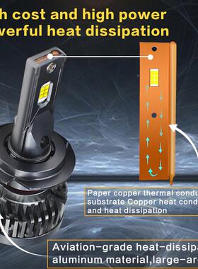 新解款大功率55Wle汽车灯高亮码h4h11leG10dd车灯9005大车灯前照