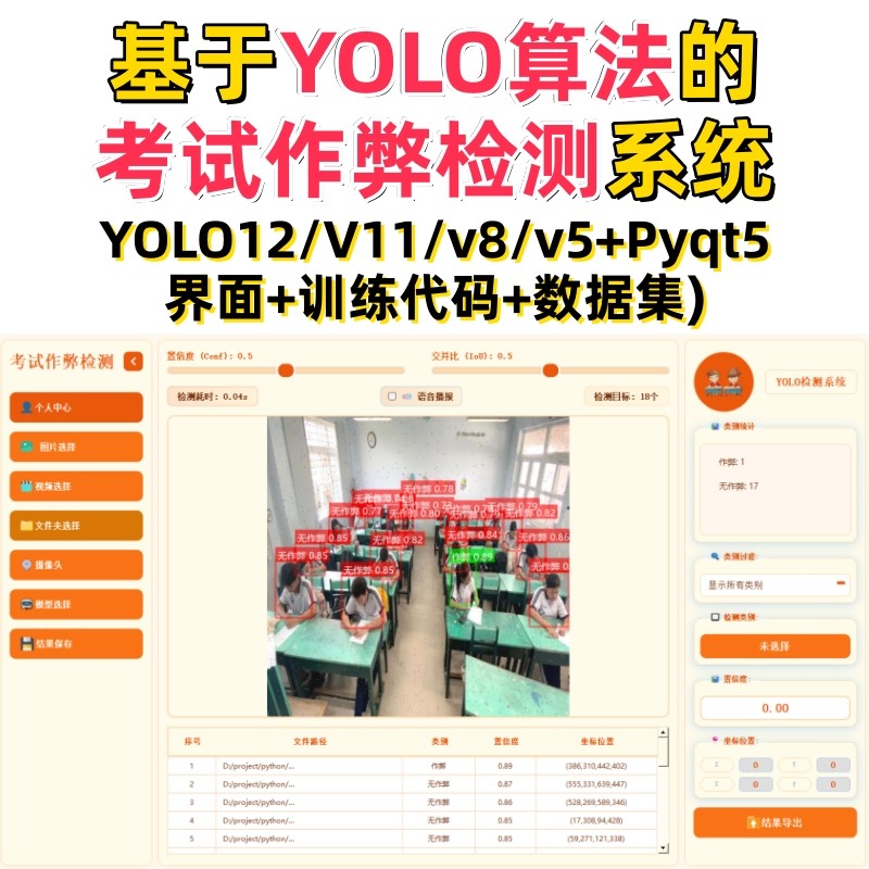 基于深度学习的考试作弊检测系统(YOLOv12/v11/v8/v5模型)