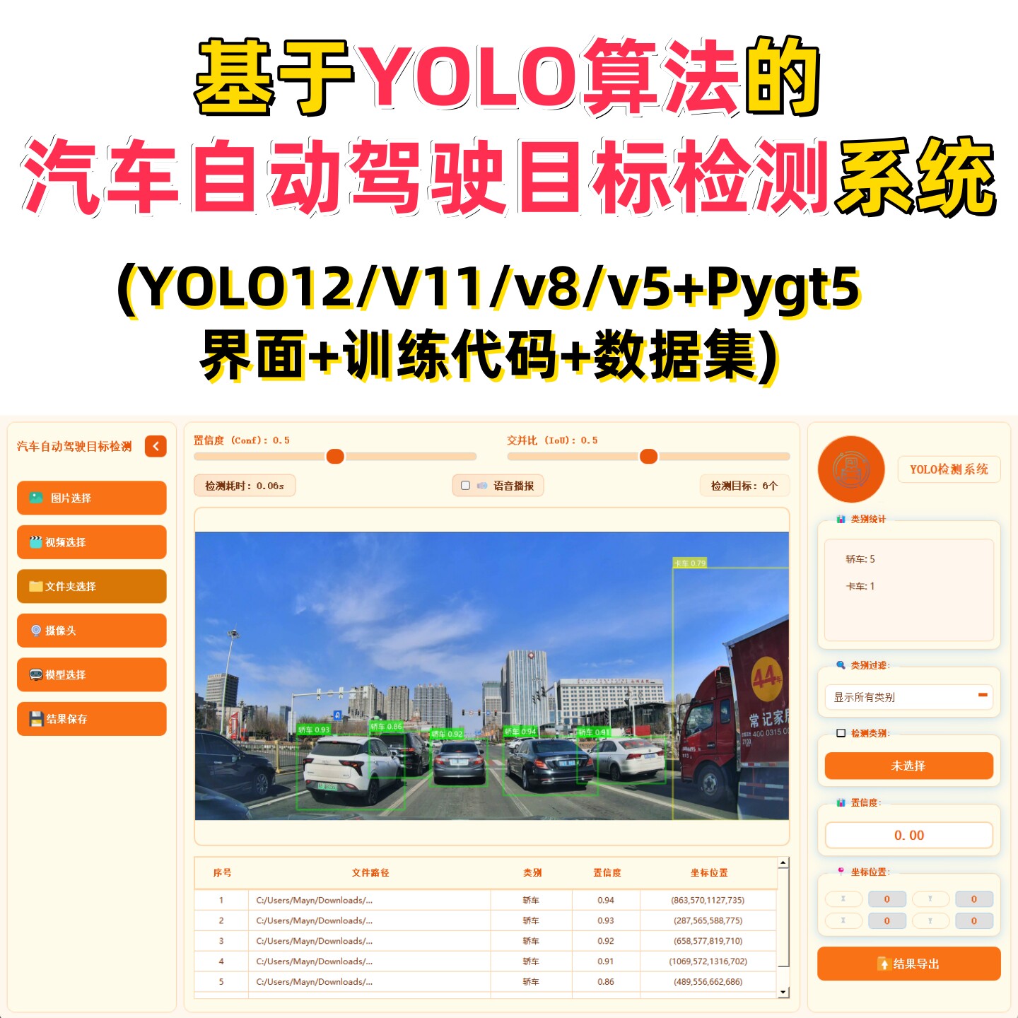 深度学习的汽车自动驾驶目标检测(YOLOv12/v11/v8/v5模型+数据集)