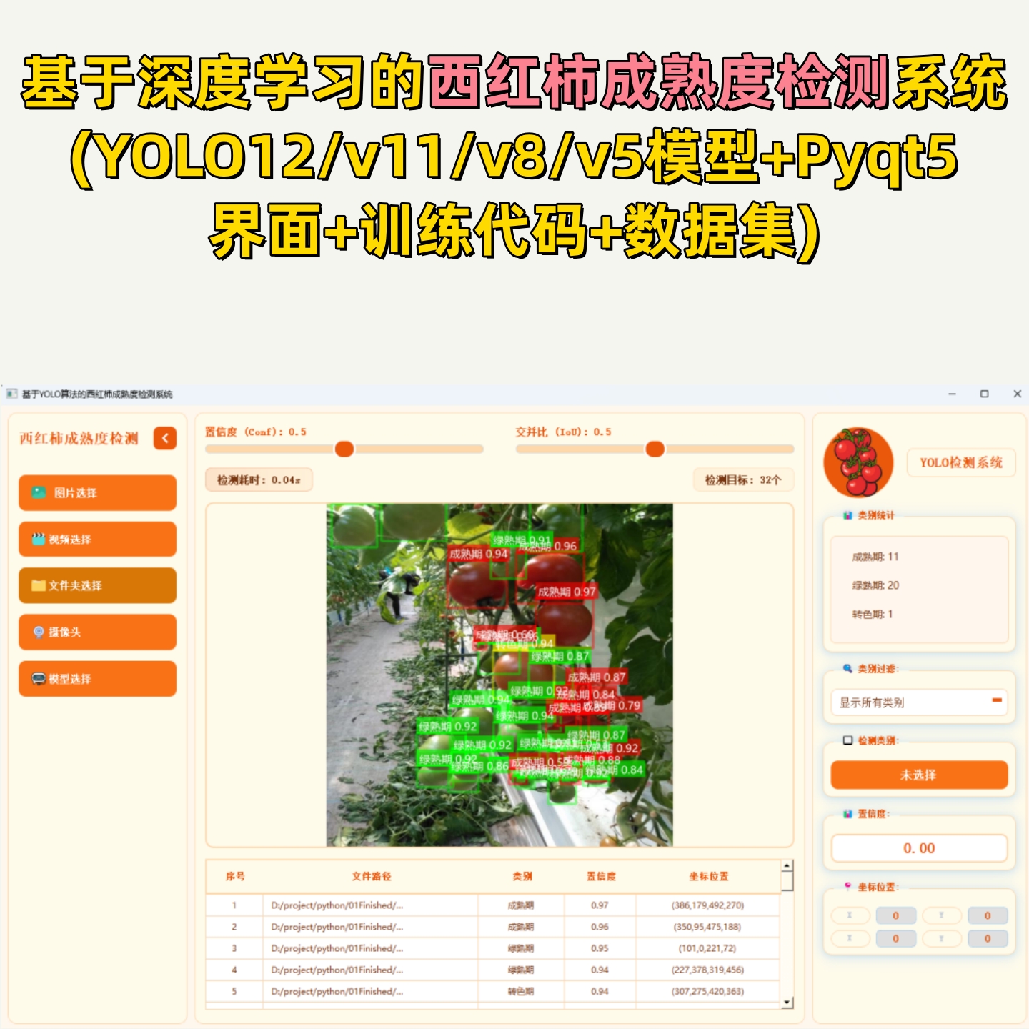 基于深度学习的西红柿成熟度检测系统(YOLOv12/v11/v8/v5模型)