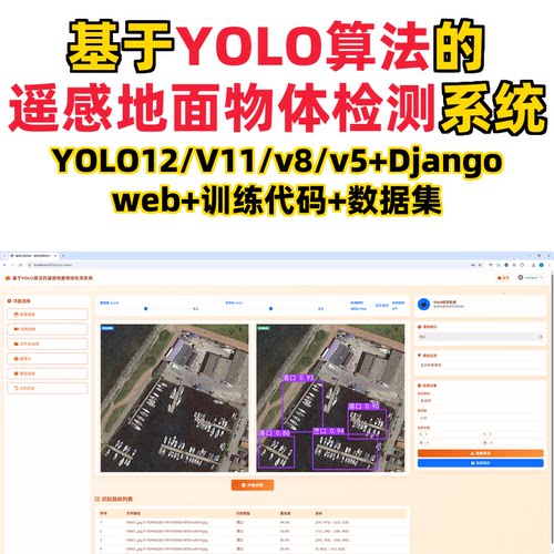 基于深度学习的遥感地面物体检测