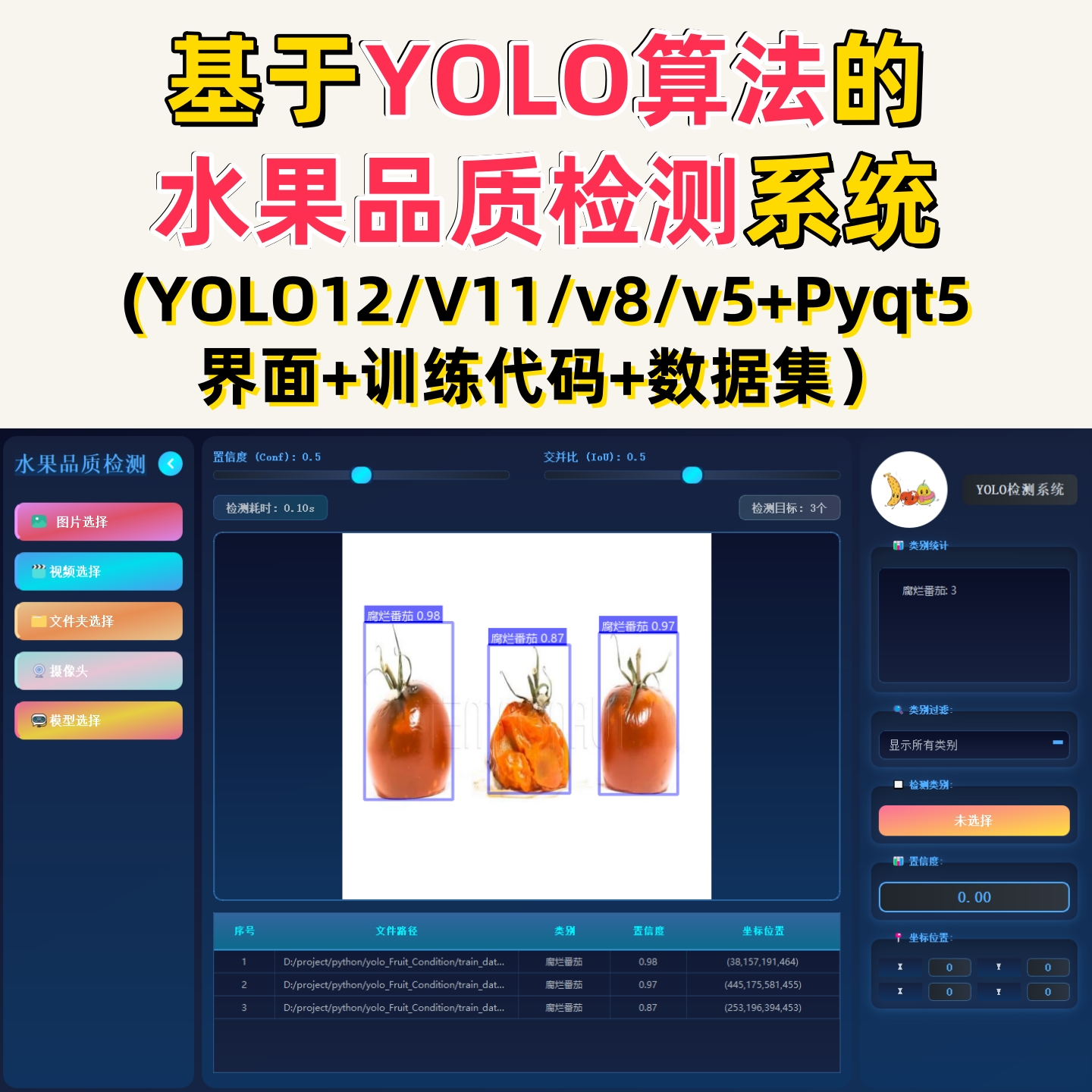 基于深度学习的水果品质检测系统(YOLOv12/v11/v8/v5模型+数据集)