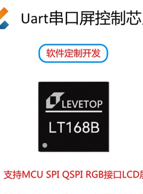 乐升LT168B SPI MCU QSPI RGB LCD显示驱动芯片 方案定制CAN总线
