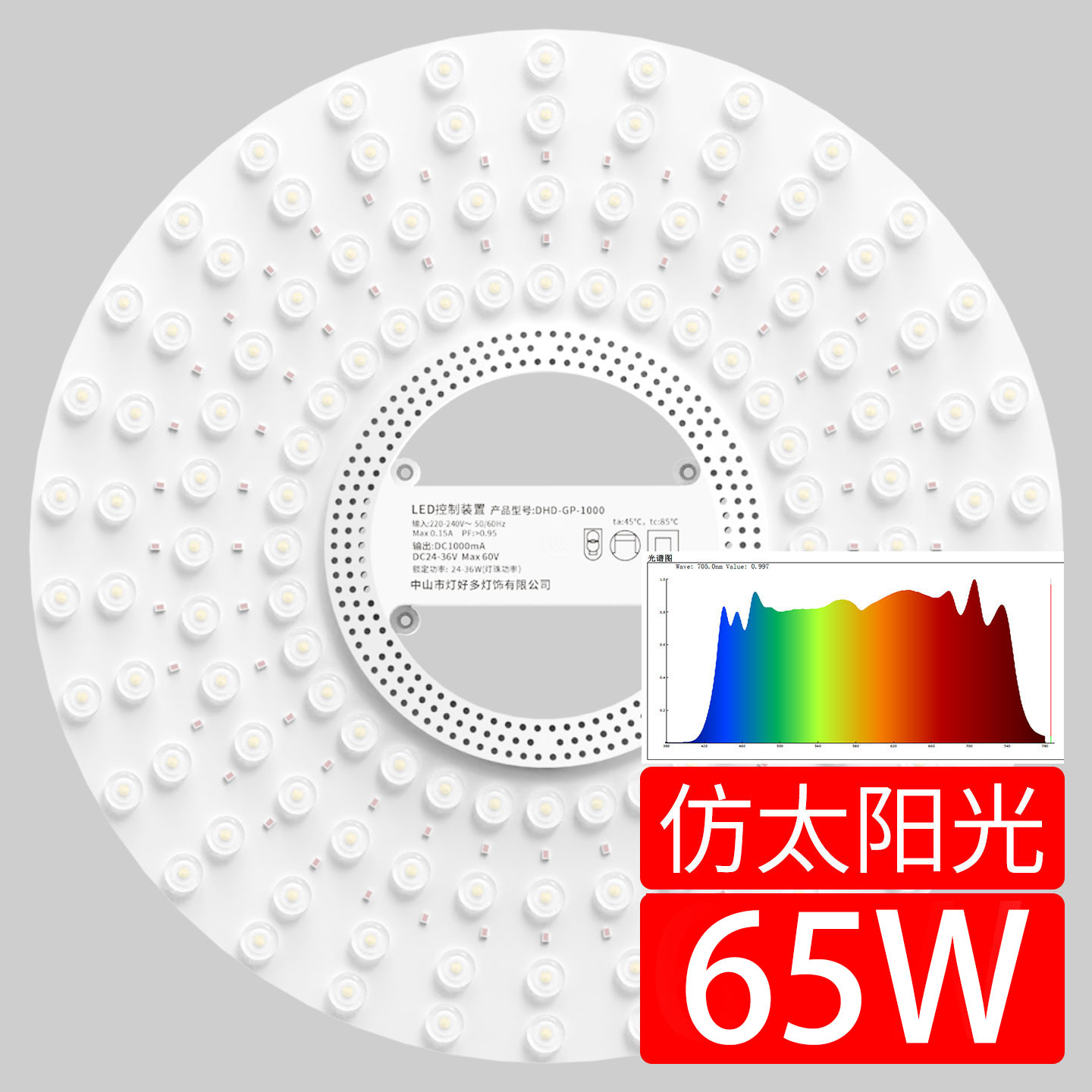 仿太眼光全光谱RG0低蓝光