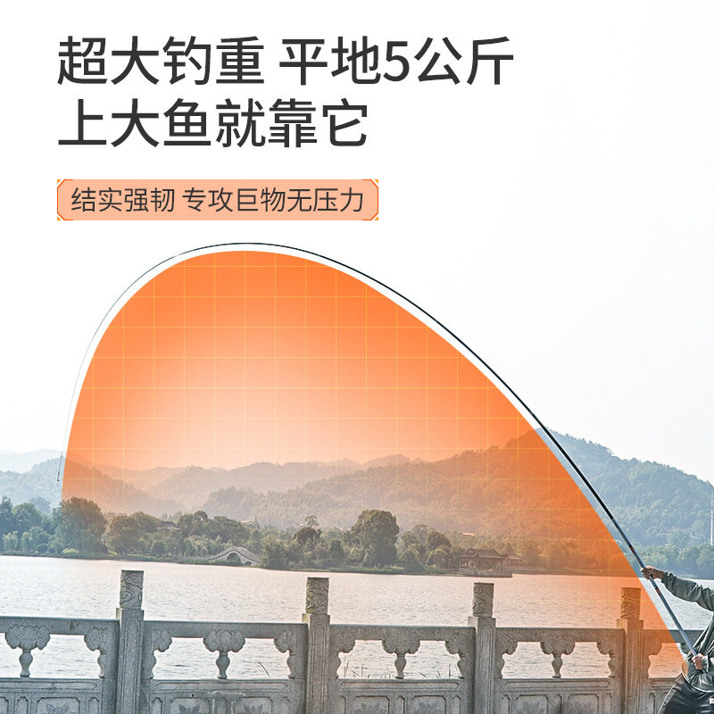 川泽蛮牛大物竿青鲟鲢鳙2024超硬暴力巨物竿综合超轻正品台钓鱼竿图片