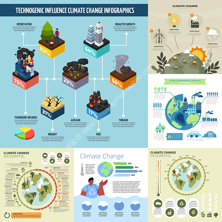 全球气候变化信息图表大气环境污染自然灾害 AI格式矢量设计素材