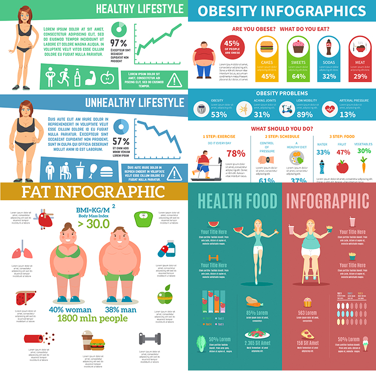 减肥信息图表 卡通健康饮食运动减重瘦身插画 AI格式矢量设计素材