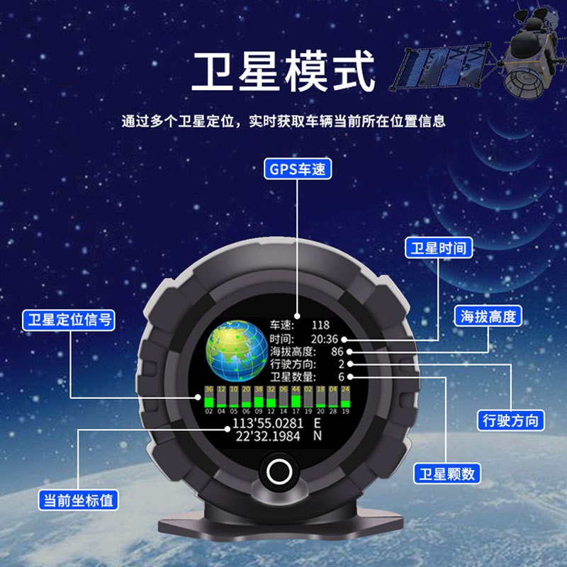 12-24V车载GPS海拔坡度HUD
