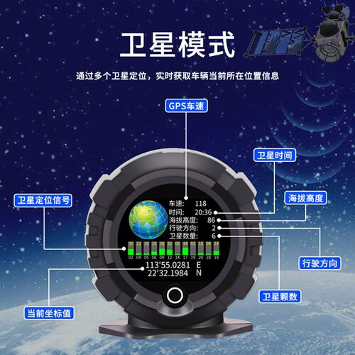 12-24V车载GPS海拔坡度HUD