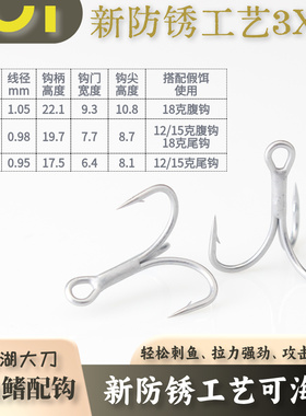 IUI千岛湖大刀鲨鱼鳍12/15/18克原装配钩 新防锈3X加强盒装三本钩