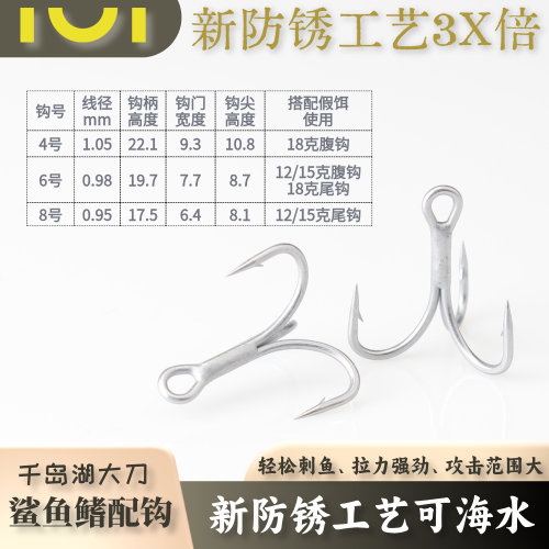 IUI千岛湖大刀鲨鱼鳍12/15/18克原装配钩 新防锈3X加强盒装三本钩