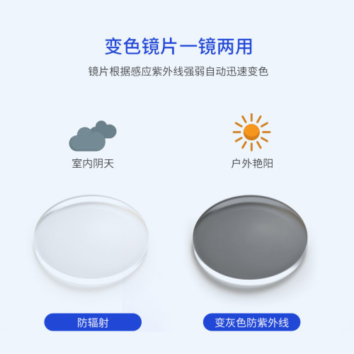 海伦凯勒非球面变色镜片