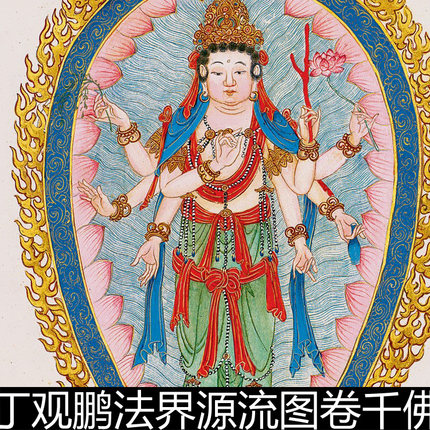 ARP清代丁观鹏法界源流图卷千佛图及分断裁切高清素材资料参考53