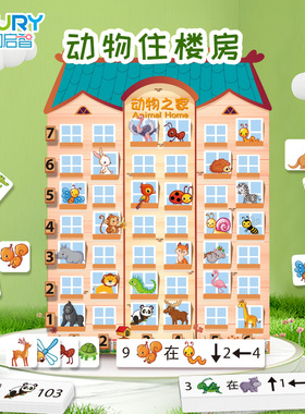 动物住楼房幼儿园益智数学区认识门牌号中大班方向排序排列教玩具