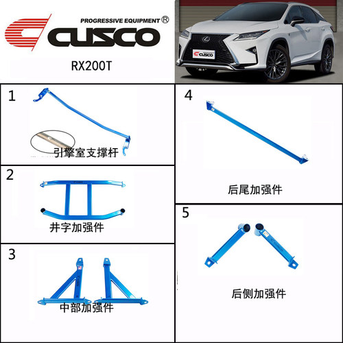 CUSCORX200改装前顶吧车身加固