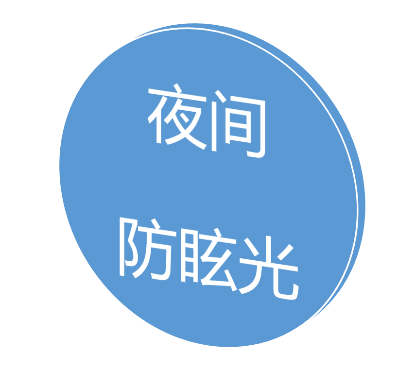 日本防眩光镜片近视激光手术刺眼偏光开车大灯远光灯两片价