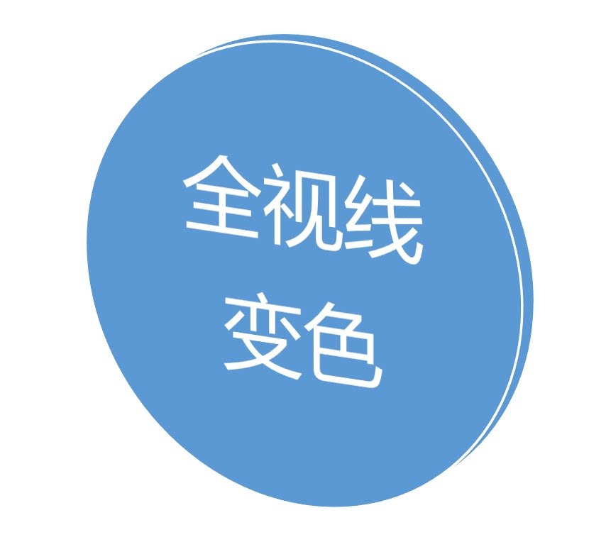 [大集合]各大进口品牌变色镜片昂科美 t8全视线第八代t8gen双片价