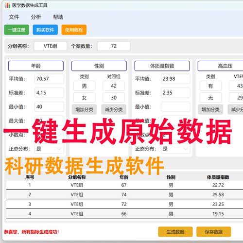 科研神器T检验/卡方/ANOVA方差