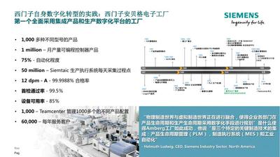 拓关 西门子 6GK1901-1BE00-0AA1 全新原装正品现货 可议