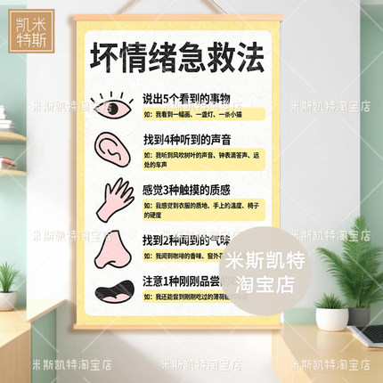 新版情绪管理图心理咨询室挂画治愈系班会心理角学生寝室成长教育