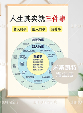 治愈系停止内耗生活挂布