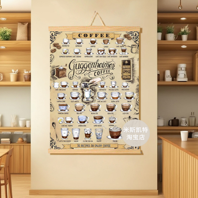 咖啡厅挂画咖啡风味轮SCAA创意文化产区咖啡店背景墙装饰墙上壁画