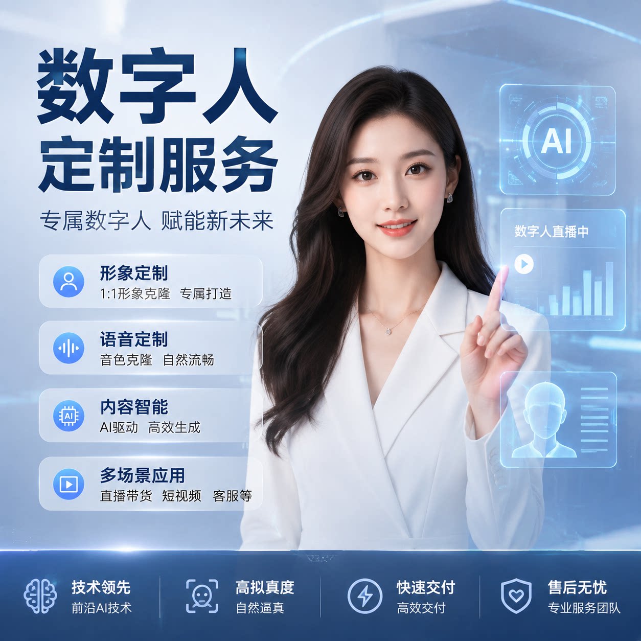 AI数字人专业定制运营服务形象平面广告设计