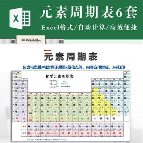 化学元素周期表电子版excel模板6套  可打印可编辑修改