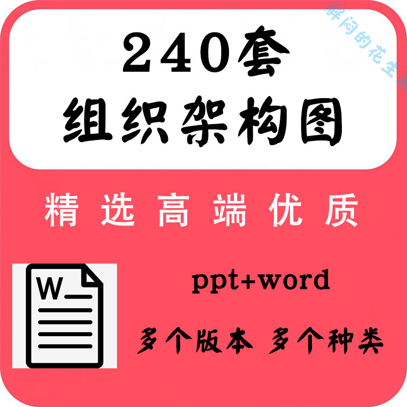 企业公司组织架构图模板word人员事行政机构部门框架图形图表素材