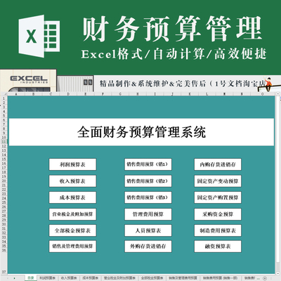 财务预算管理系统excel利润收入销售费用成本人员预算融资预算表