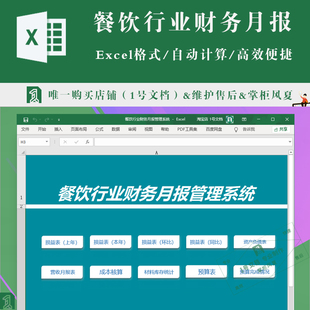 餐饮行业财务月报管理系统损益表资产负债营收成本预算excel表格