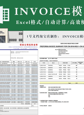 外销商业出口贸易英文发票invoice模板 英文版形式