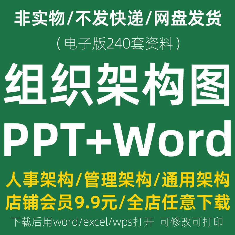 公司组织架构图模板企业人员人事行政部门管理图形框架ppt电子版